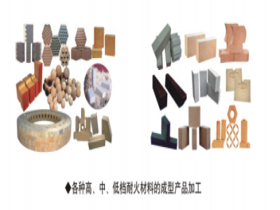 粉末成型技術應用在哪些領域？